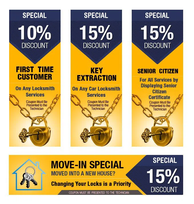 Bronx Star Locksmith, Bronx, NY 718-663-2459 Bronx Star Locksmith, Bronx, NY 718-663-2459 - coupons
